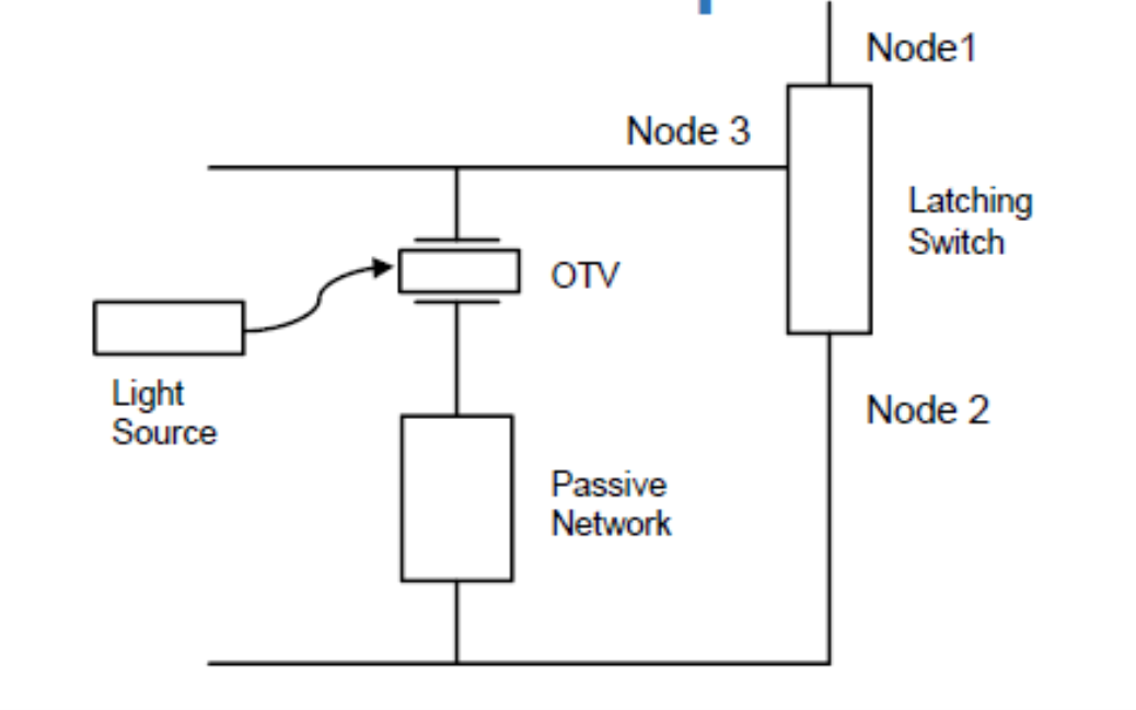 HVDC Circuit Breaker with System and Method of Delatching the LockedOn Switch Innovation and
